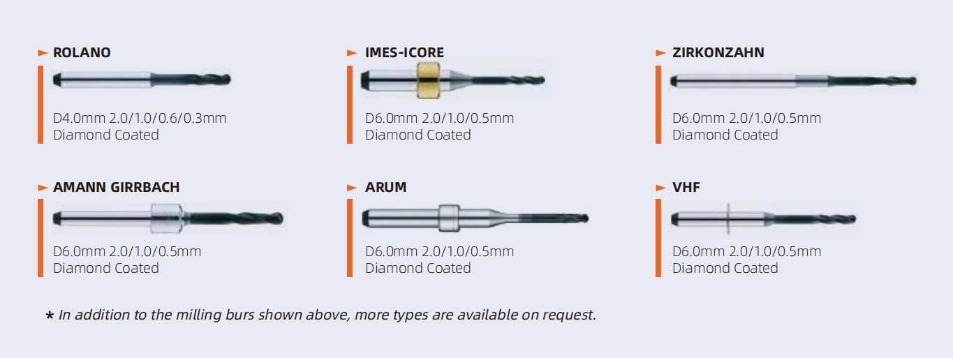 huge-milling-burs.png